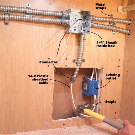 dual outlet direct wire under cabinet light junction box|wire junction box.